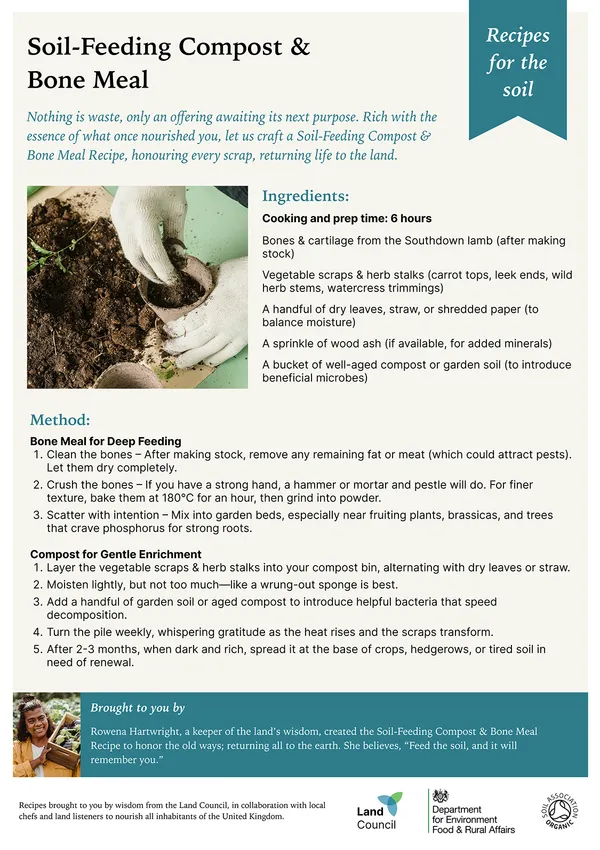 Recipe card for soil