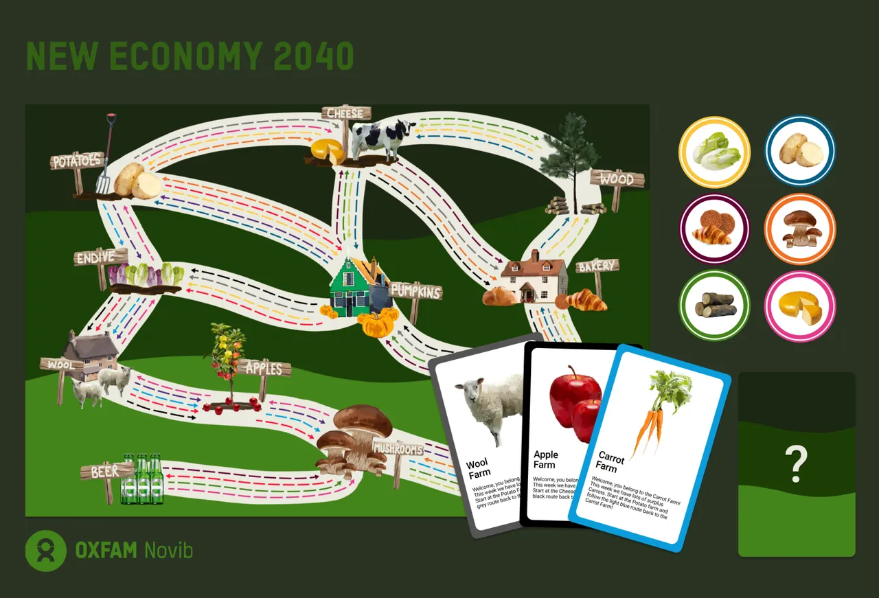 Oxfam Trade Experience