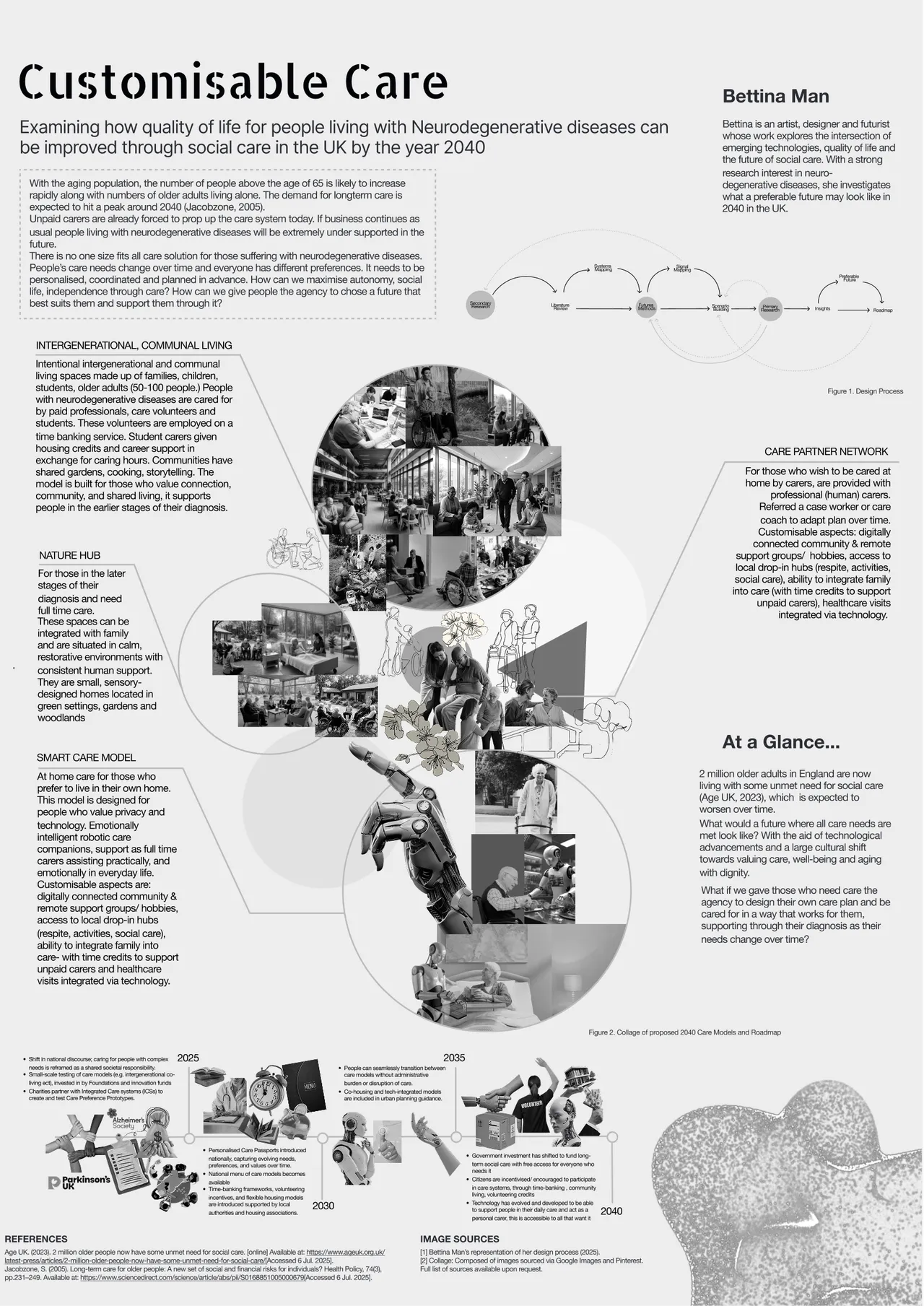 Customisable Care exhibition poster