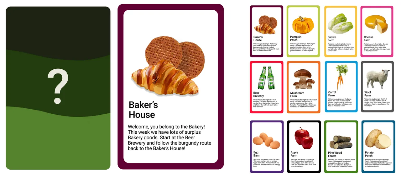 Playing cards showing farmer characters and goods