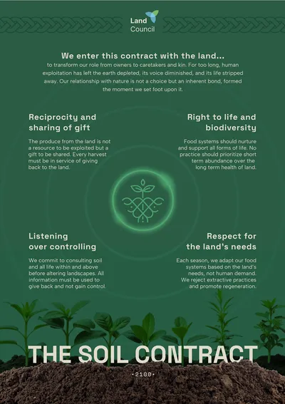 The Soil Contract