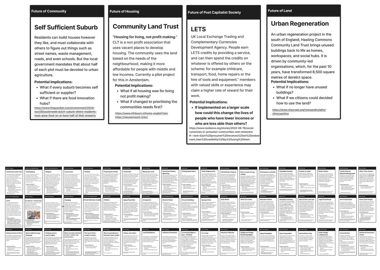 Signals of change in trade and economic systems